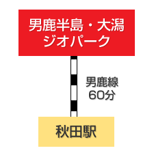 男鹿半島・大潟ジオパーク_電車のとき